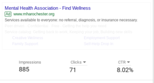Image of getting more than 5% CTR in Ad Grant Program